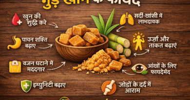 gud ke faydeRemove term: gud khane ke fayde gud khane ke faydeRemove term: gud vs sugar gud vs sugarRemove term: jaggery benefits in hindi jaggery benefits in hindiRemove term: क्या गुड़ वजन बढ़ाता है। क्या गुड़ वजन बढ़ाता है।Remove term: क्या रोज गु़ड़ खाना सही है क्या रोज गु़ड़ खाना सही हैRemove term: गुड़ और चीनी में कौन बेहतर है गुड़ और चीनी में कौन बेहतर हैRemove term: गुड़ खाने के फायदे गुड़ खाने के फायदे
