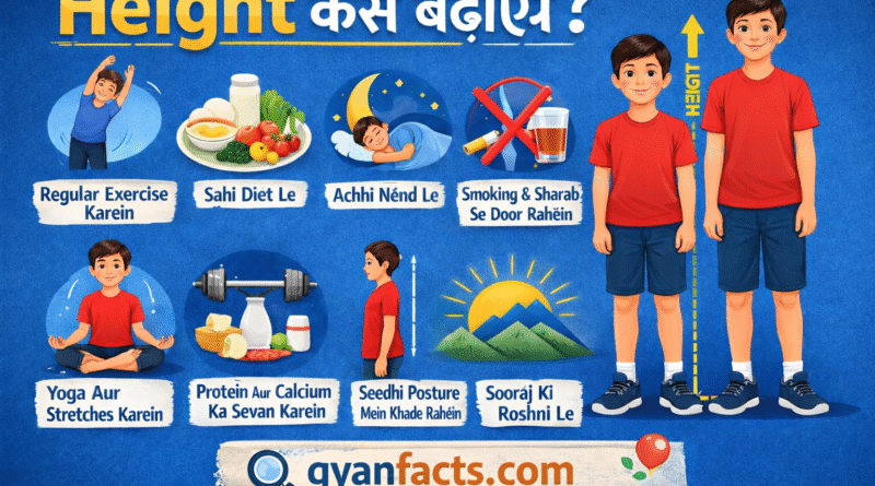 हाइट कैसे बढ़ाएँ | Height Badhane Ke Upay Hindi Mein