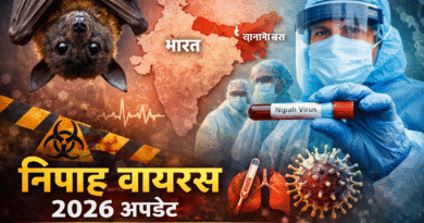 निपाह वायरस 2026, Nipah virus updates India, Nipah cases West Bengal, निपाह लक्षण, Nipah risk, Nipah virus WHO, Nipah outbreak latest, Nipah virus precautions