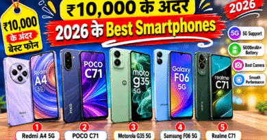 Best phones under 10000