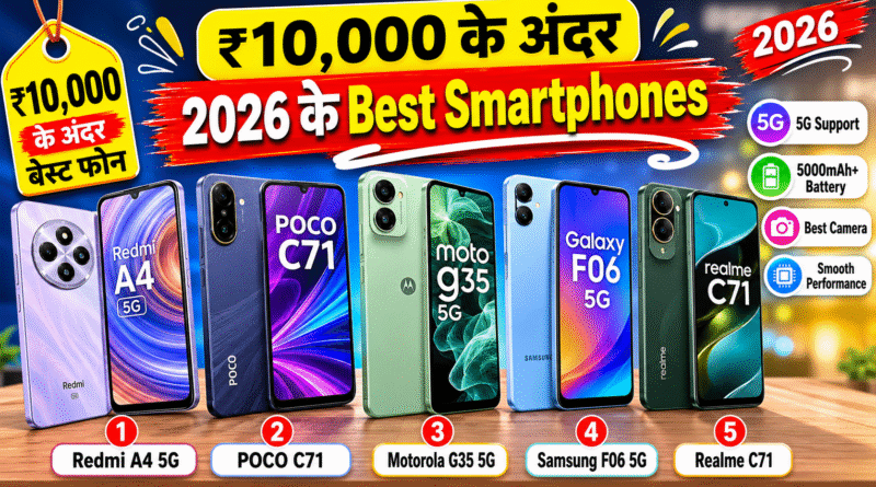 Best phones under 10000