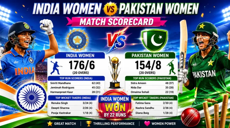India Women vs Pakistan Women Match Scorecard: रोमांचक मुकाबले की पूरी जानकारी