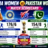 India Women vs Pakistan Women Match Scorecard: रोमांचक मुकाबले की पूरी जानकारी