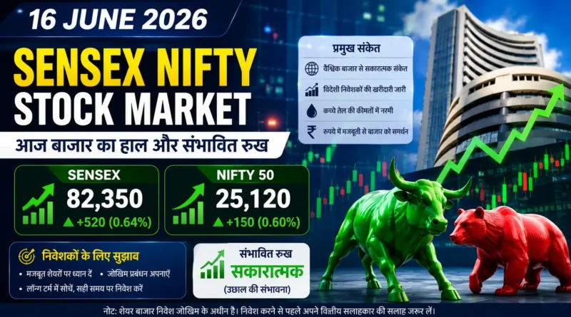 Sensex Nifty Stock Market 16 June 2026
